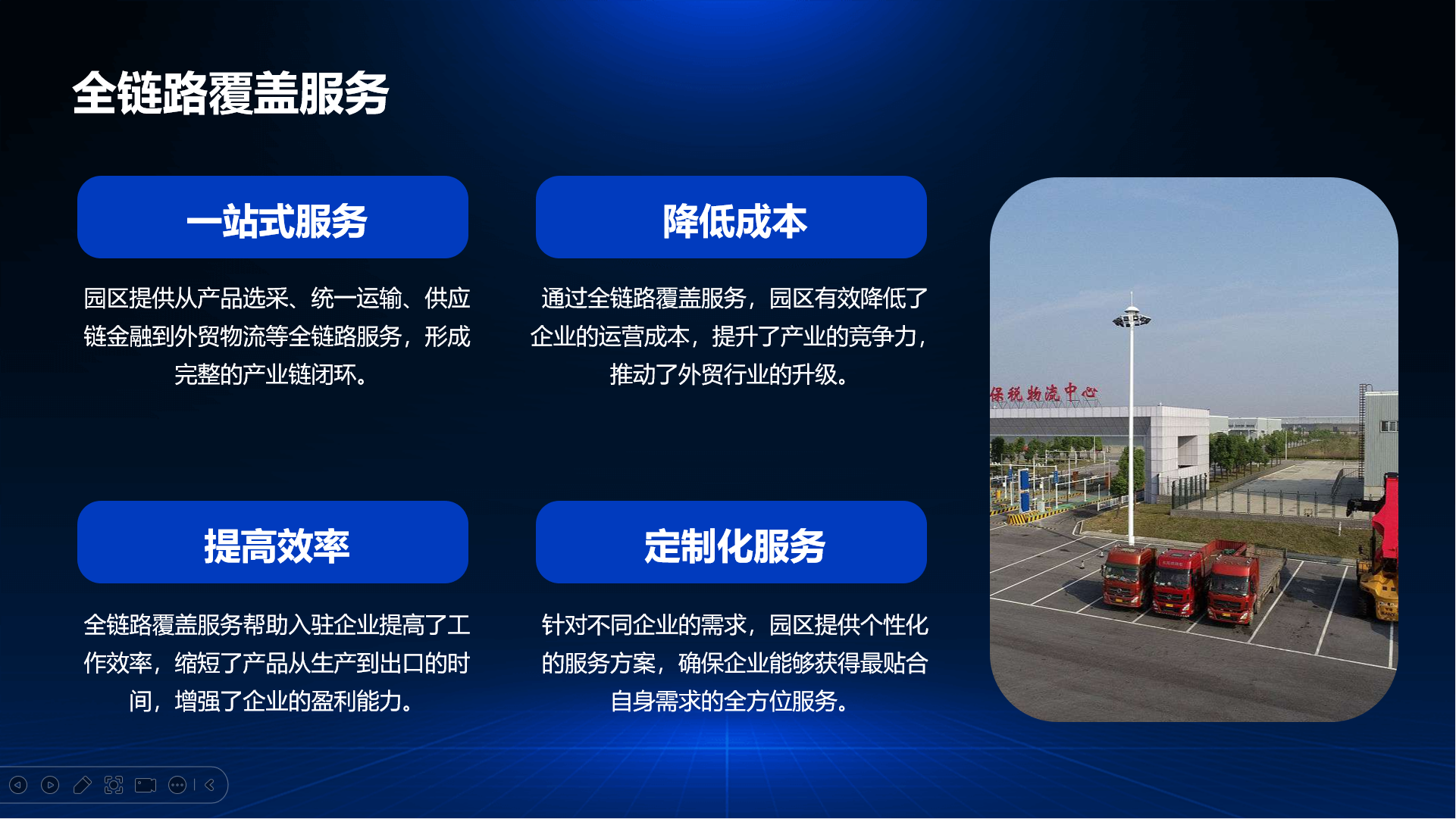 跨境电商园区功能区域